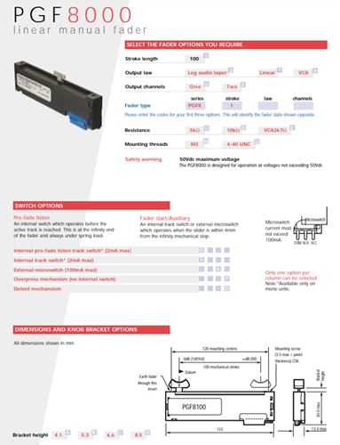 Penny & Giles-Nine PGF8160/C/M/----/B faders